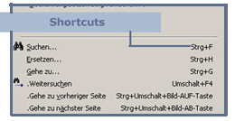 Abbildung eines Menüs mit Angabe von Shortcuts